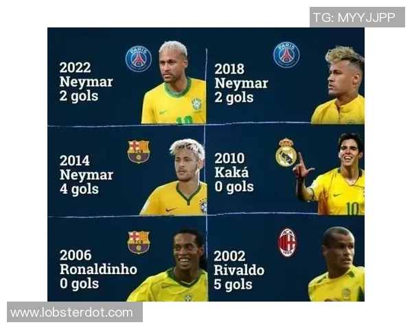 巴西足球明星名字全解析与历史成就盘点