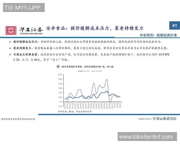中国足球市场的崛起与挑战分析：未来发展趋势与投资机遇探讨