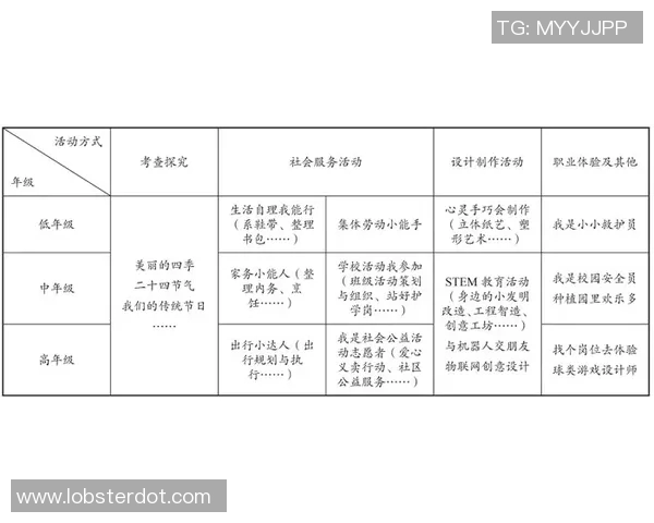 探索体育校本课程开发方案的创新路径与实践策略
